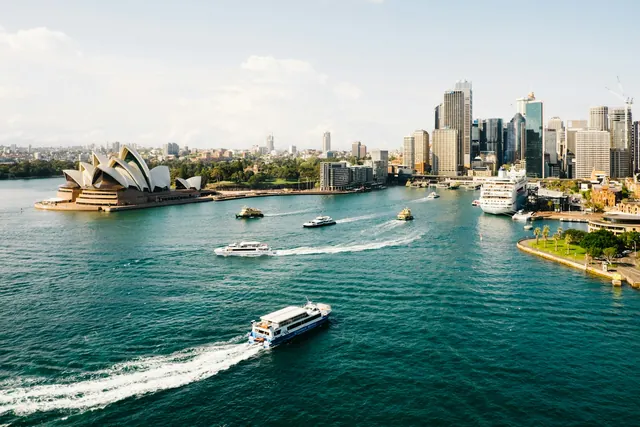 AUD / USD market